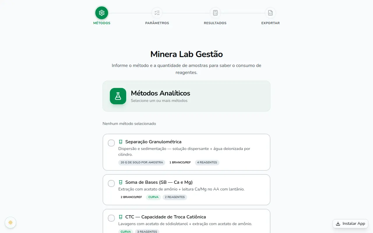Minera Lab Gestão